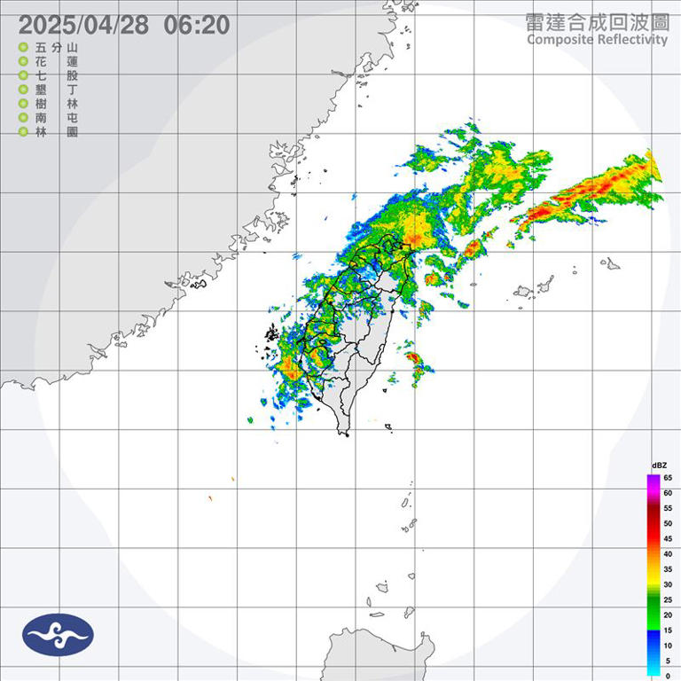 一周內天氣預報