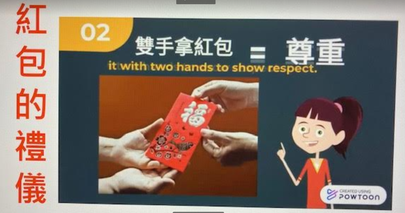 紅包的禮儀