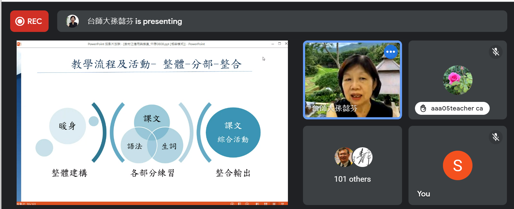 孫懿芬_《來！學華語》成人華語教材之 推廣應用 I、II