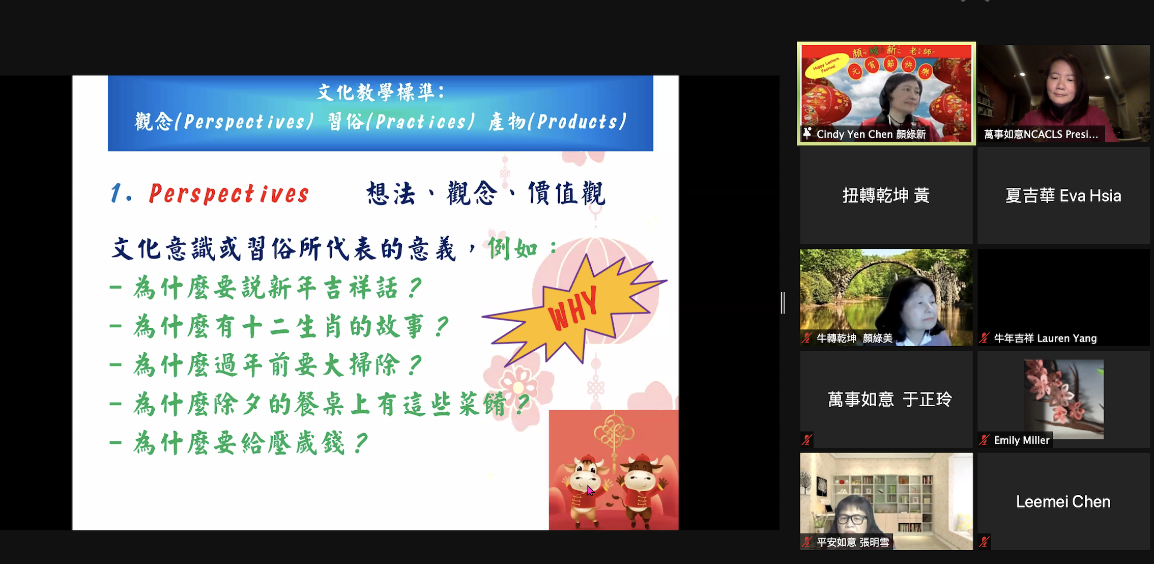 文化教學標準—Perspectives 