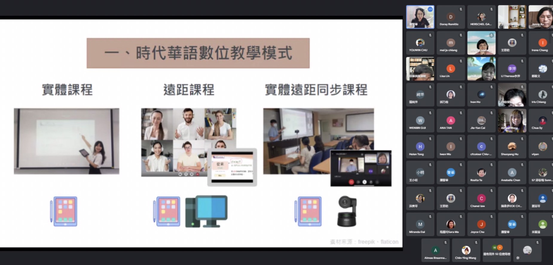 講師向教師們介紹數位教學模式。