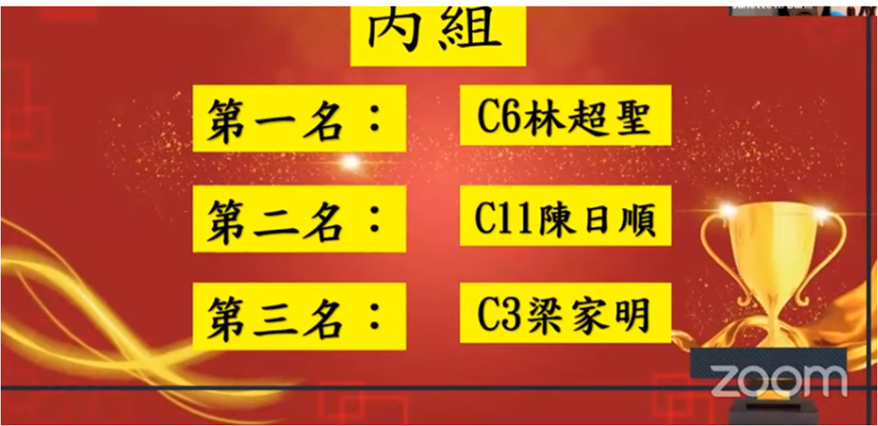 丙組優勝者