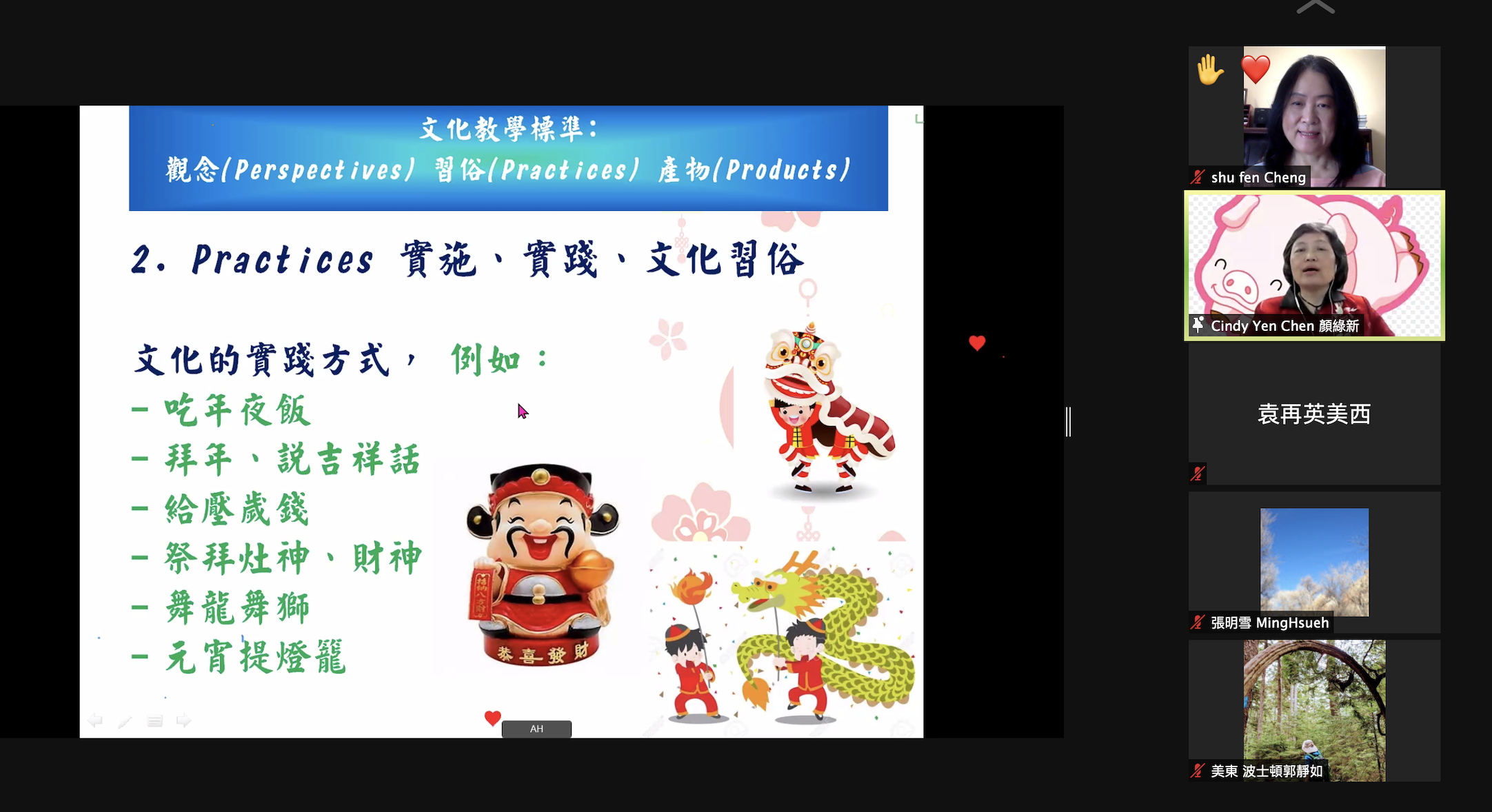 文化教學標準—Practices 