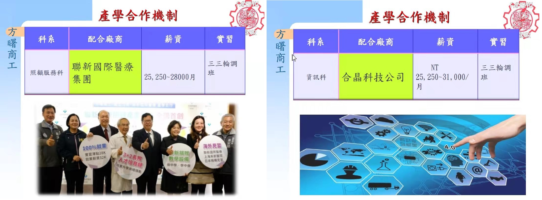 方曙商工111學年度建教班合作公司，包括合晶科技公司及聯新國際醫療集團(圖片擷自孔教學校臉書)