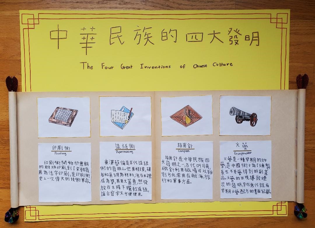 中華民族四大發明