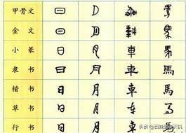 圖案