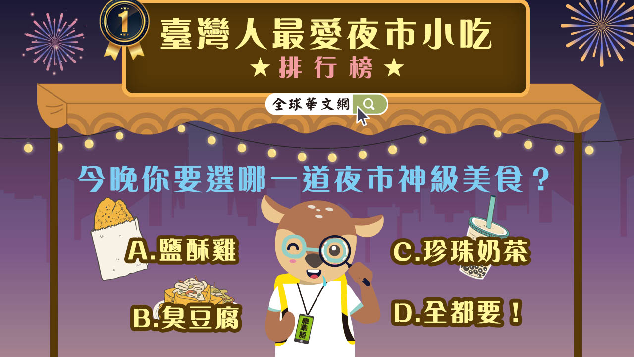 【外語環境下之聽說教學技巧】5/23成人華語教學主題影片首播