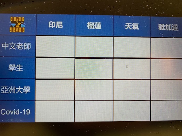 遊戲教學二