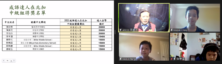 得獎學生合照及得獎名單