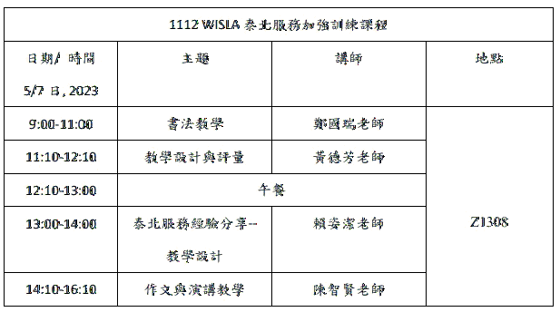 訓練課程