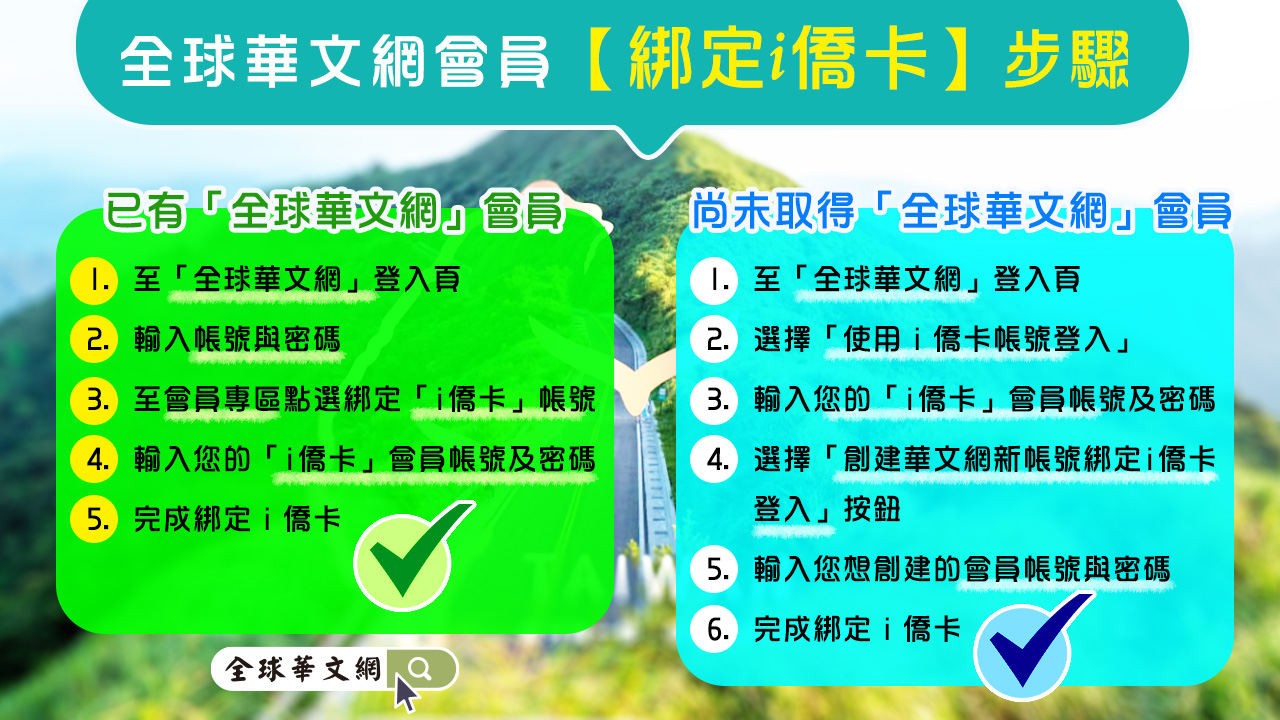 i僑卡