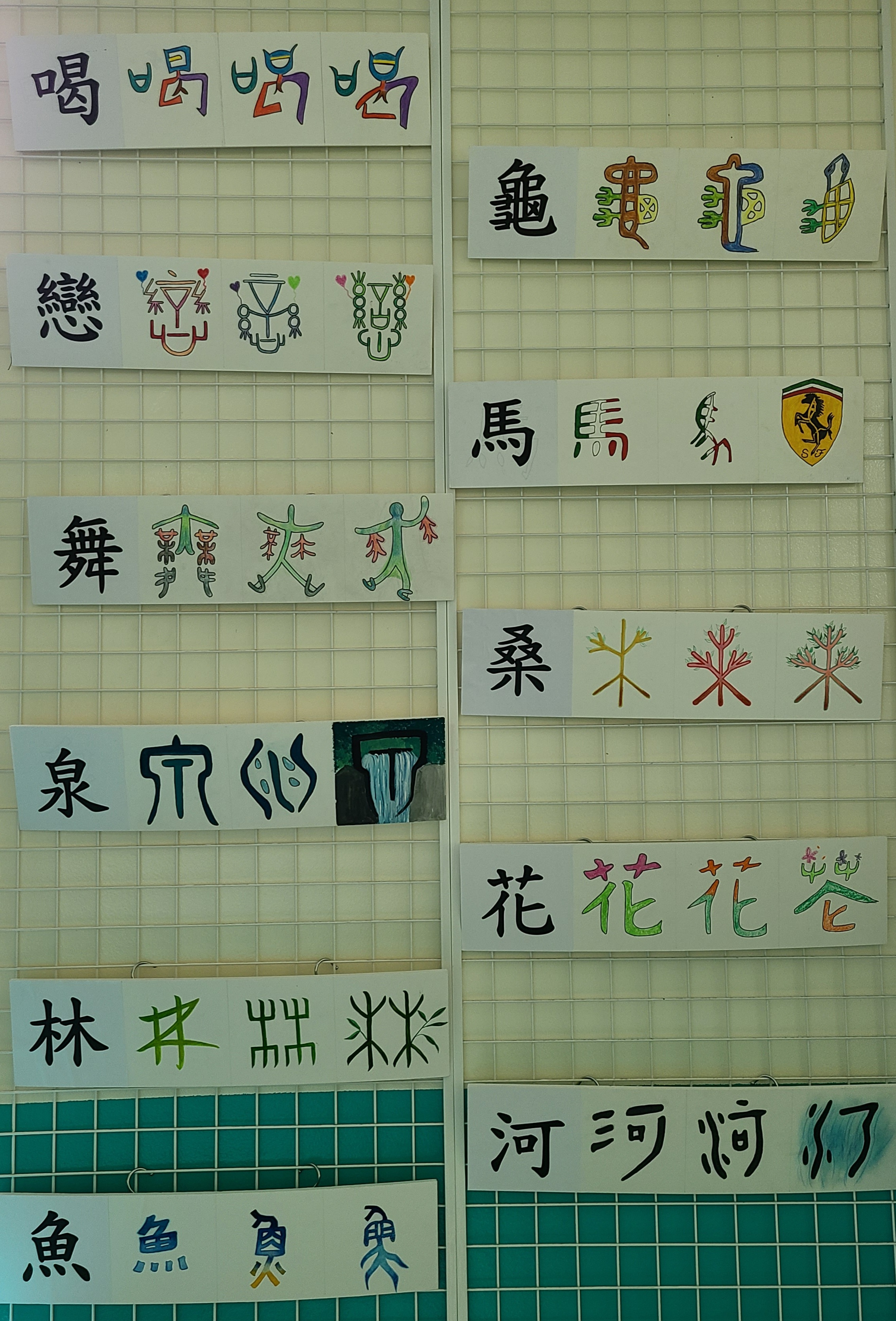 象形文字演變